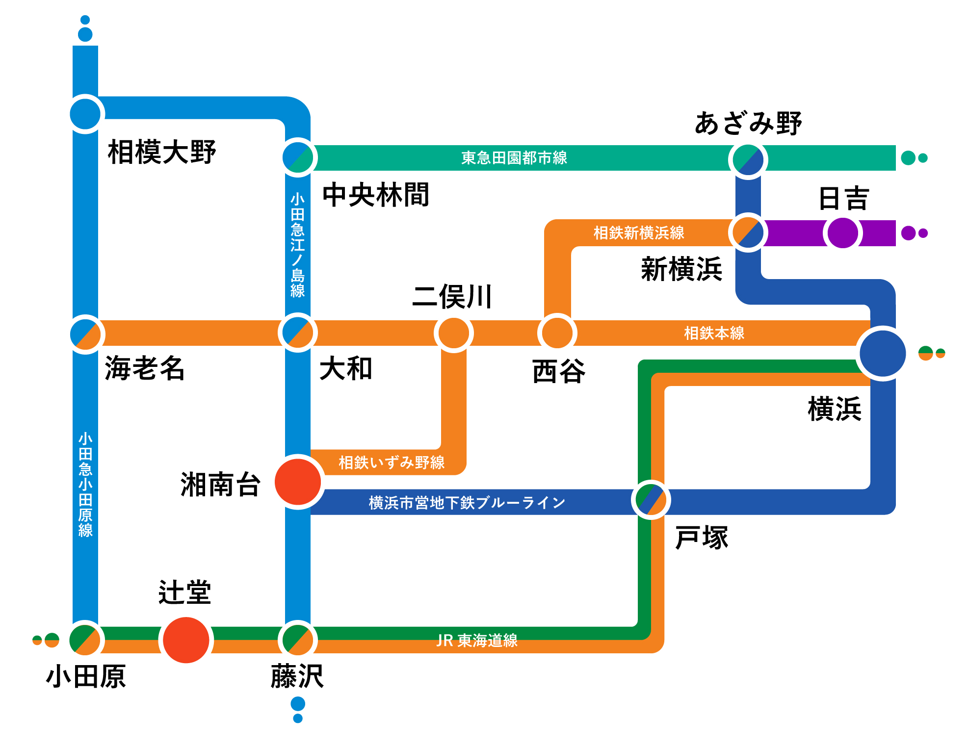 電車路線図