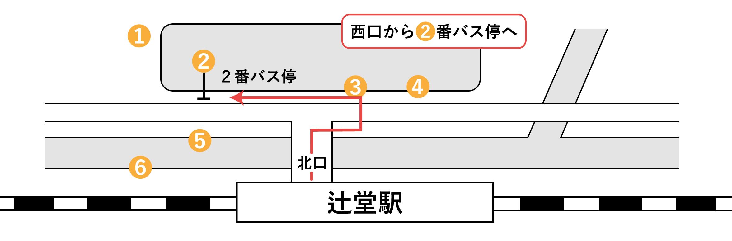 辻堂駅図